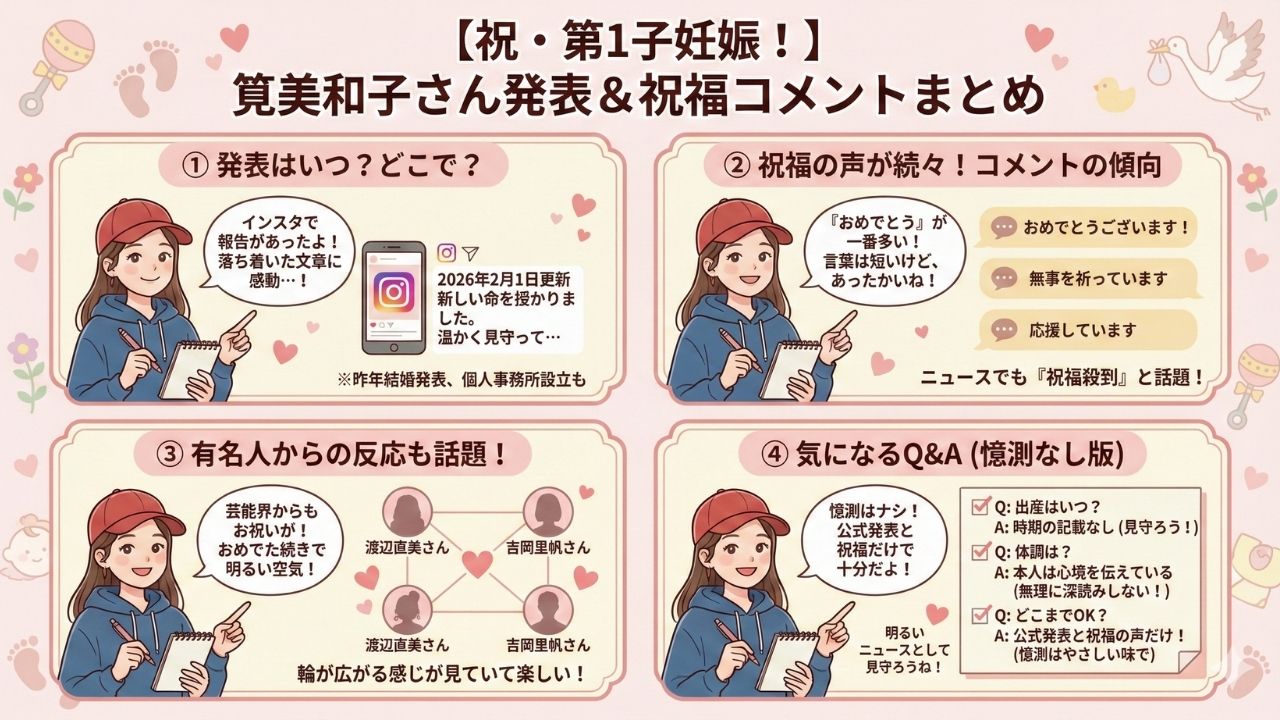 筧美和子が第1子妊娠を発表！祝福コメントまとめ