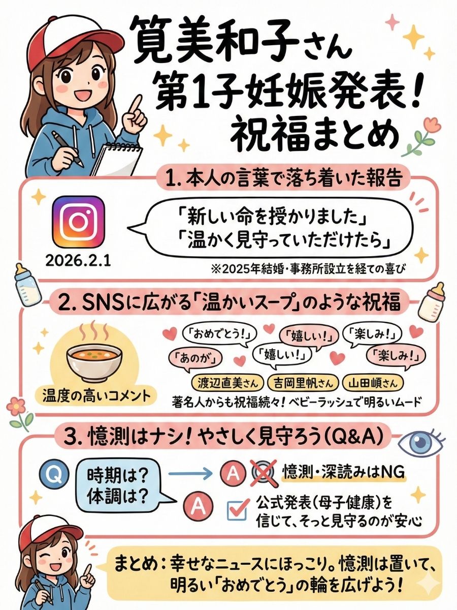 筧美和子が第1子妊娠を発表！祝福コメントまとめ