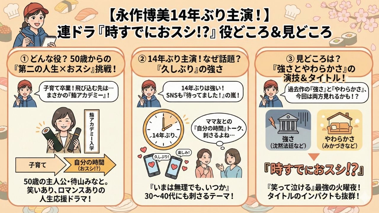 永作博美が14年ぶり連ドラ主演！役どころと見どころ考察