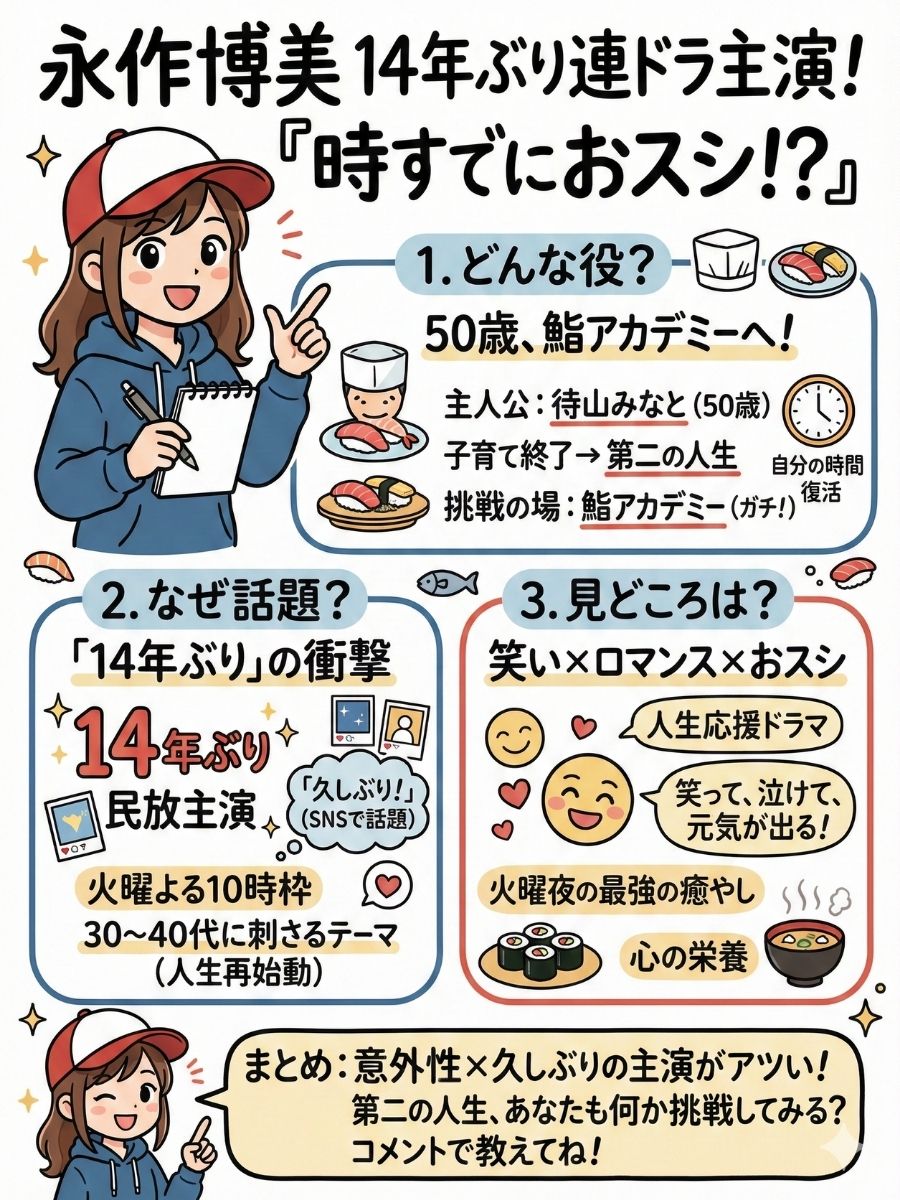 永作博美が14年ぶり連ドラ主演！役どころと見どころ考察