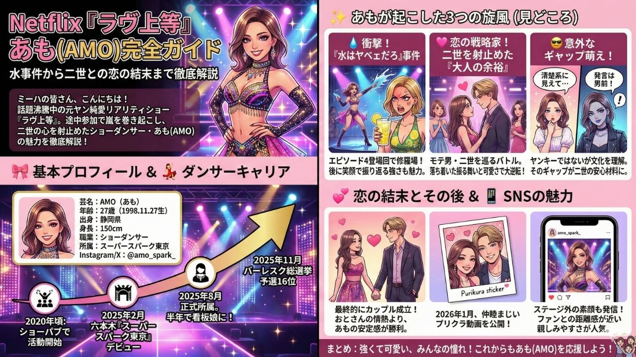 Netflix「ラヴ上等」ショーダンサーあも(AMO)完全ガイド｜水事件から二世との恋の結末まで徹底解説