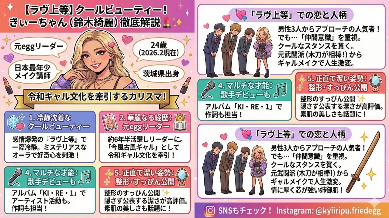 【ラヴ上等】クールビューティー！きぃーちゃん（鈴木綺麗）のプロフィール徹底解説