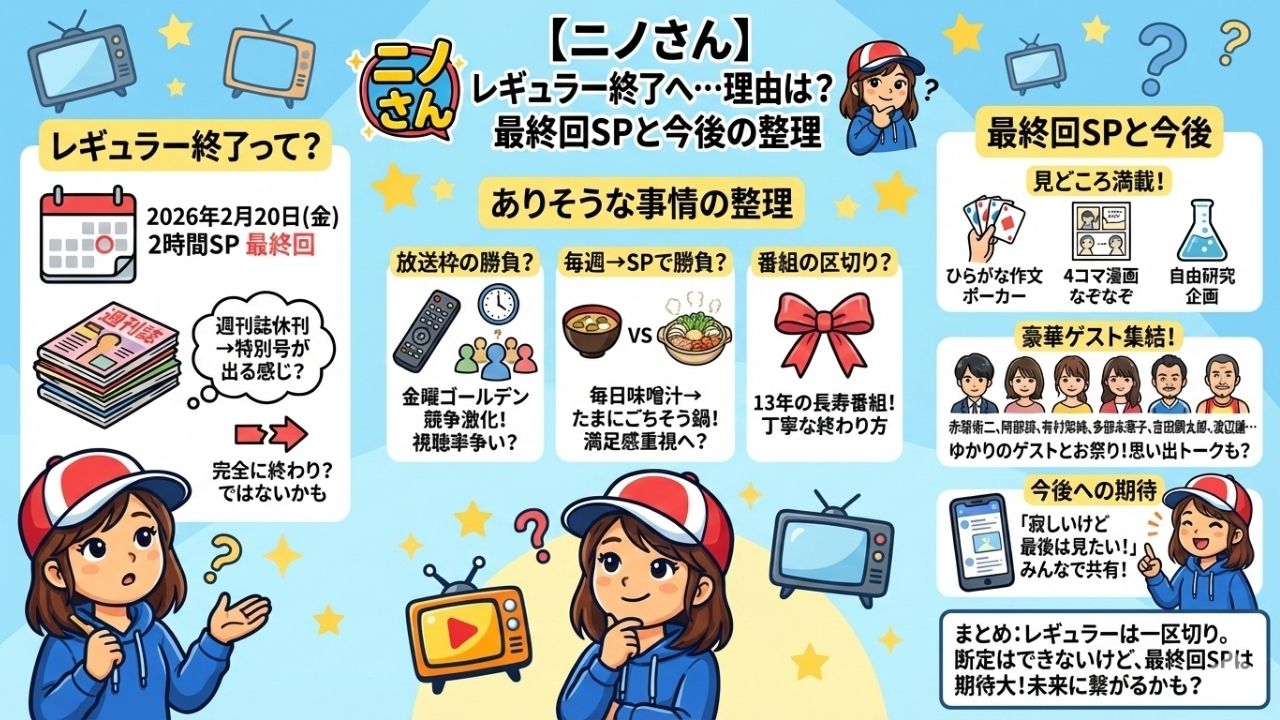 「ニノさん」レギュラー終了へ…理由は？