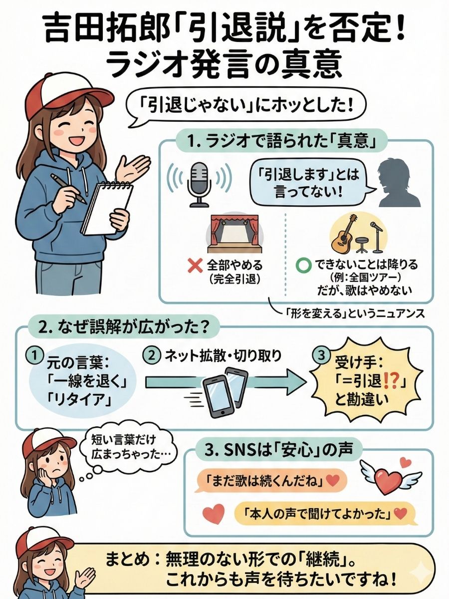 吉田拓郎が引退説を否定！ラジオ発言が話題「引退じゃない」に安堵の声