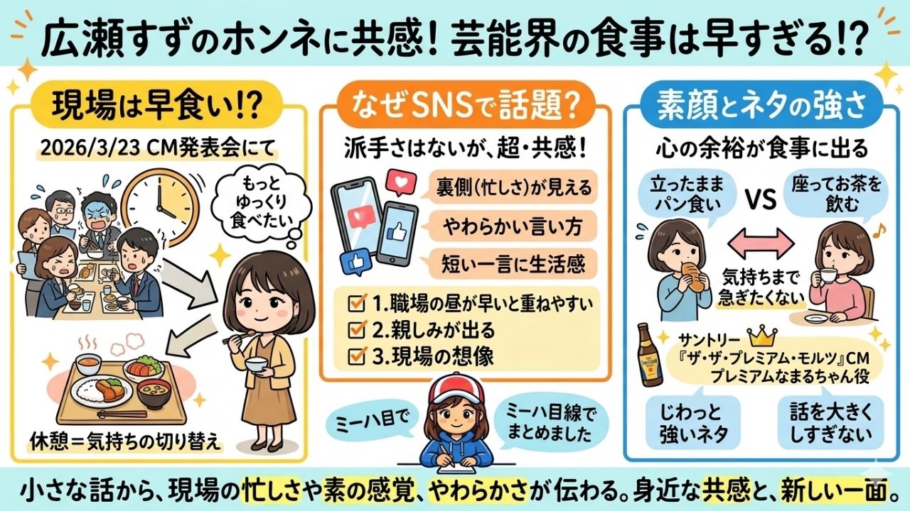 広瀬すずが驚いた芸能界の食事事情とは?