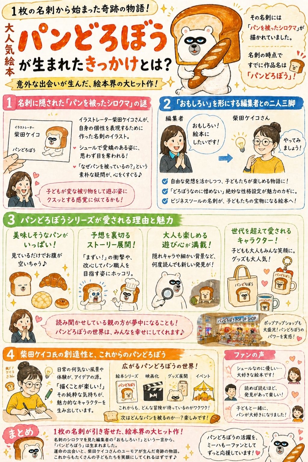 「パンどろぼう」誕生のきっかけは名刺！