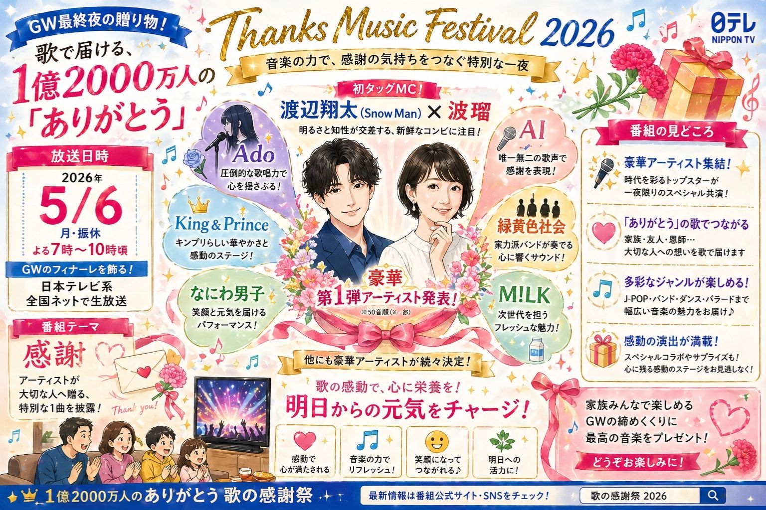 新音楽特番『1億2000万人のありがとう』まとめ