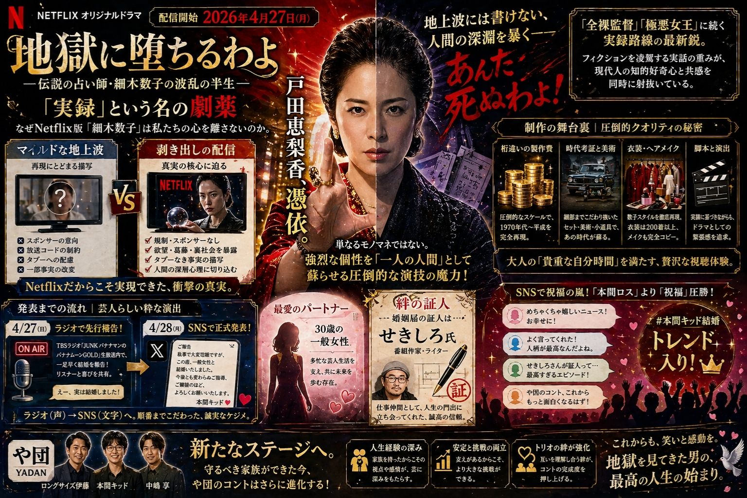 戸田恵梨香が細木数子役!