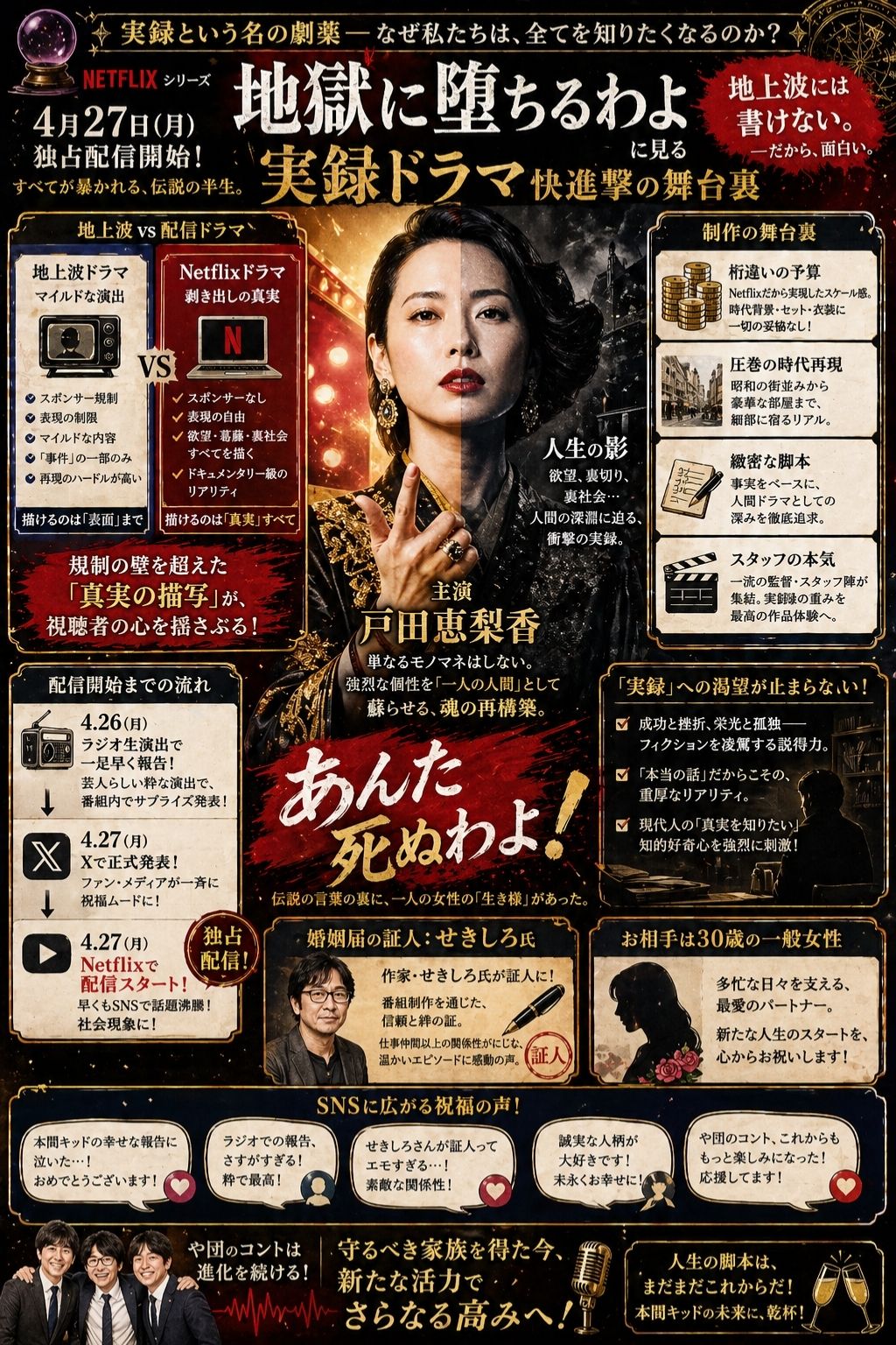 戸田恵梨香が細木数子役!